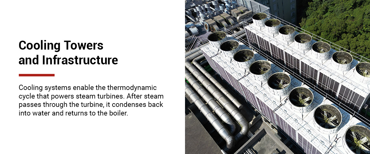 02-Cooling-Towers-and-Infrastructure cooling towers and steam turbines condense water