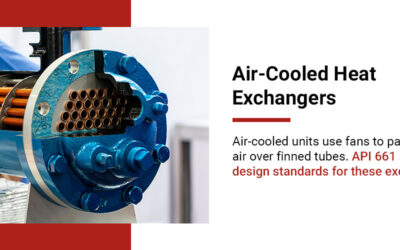 How Heat Exchangers Work in Industrial Plants